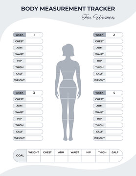 Body measurement tracker for women, weight loss tracker