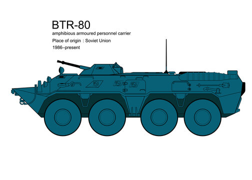 BTR-80 amphibious armoured personnel carrier.  It a 8&times;8 wheeled amphibious armoured personnel carrier (APC) designed in the USSR