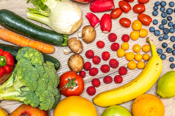 Food supplements for a healty lifestyle