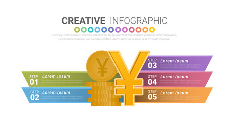 infographics design, the business of China, yuan in flat design, Ready template