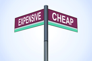 Fototapeta premium Conceptual Signpost Guiding Financial Choices, Labeled 