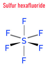 Skeletal formula of sulfur hexafluoride gas insulator molecule. Microbubbles are used as contrast agent for ultrasound imaging. Potent greenhouse gas.