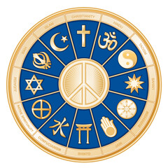 Religions of the World Gold Mandala Wheel, International Peace Symbol: Christianity, Hindu, Taoism, Baha'i, Buddhism, Jain, Shinto, Confucianism, Native Spirituality, Judaism, Sikh, Islam.  Blue.