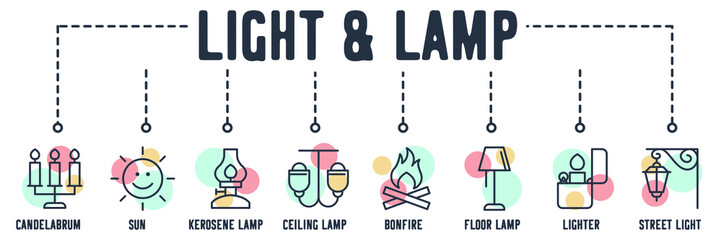 Lighting and Lamp banner web icon. candelabrum, sun, kerosene, ceiling, bonfire, floor lamp, lighter, street light, vector illustration concept. - obrazy, fototapety, plakaty