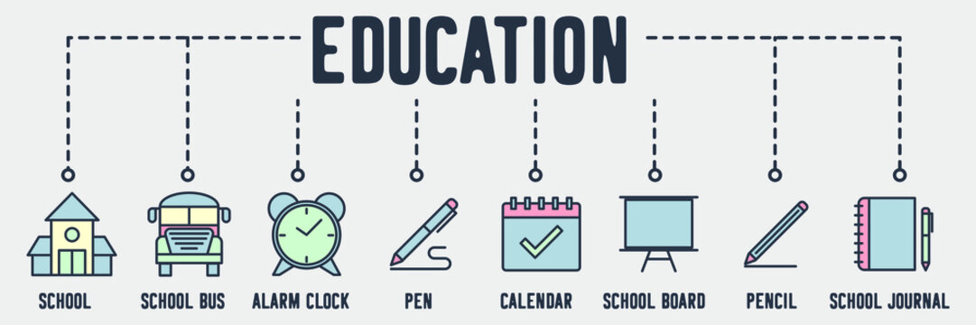 Education banner web icon. school, school bus, alarm clock, pen, calendar, school board, pencil, journal vector illustration concept.