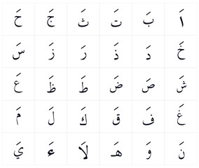 Arabic alphabet with Vowel “Fat-hah”