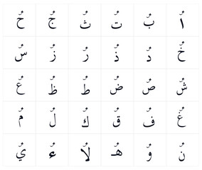 Arabic alphabet with Vowel “Dhammah” 