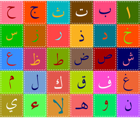 Arabic Alphabet in Square Frame. Arabic alphabet colored squares for kids.