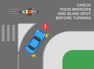 Safety driving tips and traffic regulation rules. A vehicle using a slip lane must give way to all cars continuing road when entering the road. Top view. Flat vector illustration.