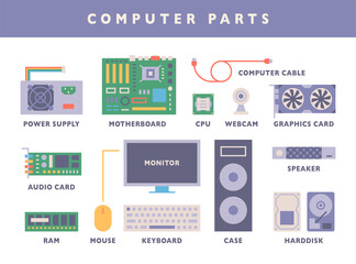 computer main parts. Simple but detailed design.
 flat design style vector illustration.