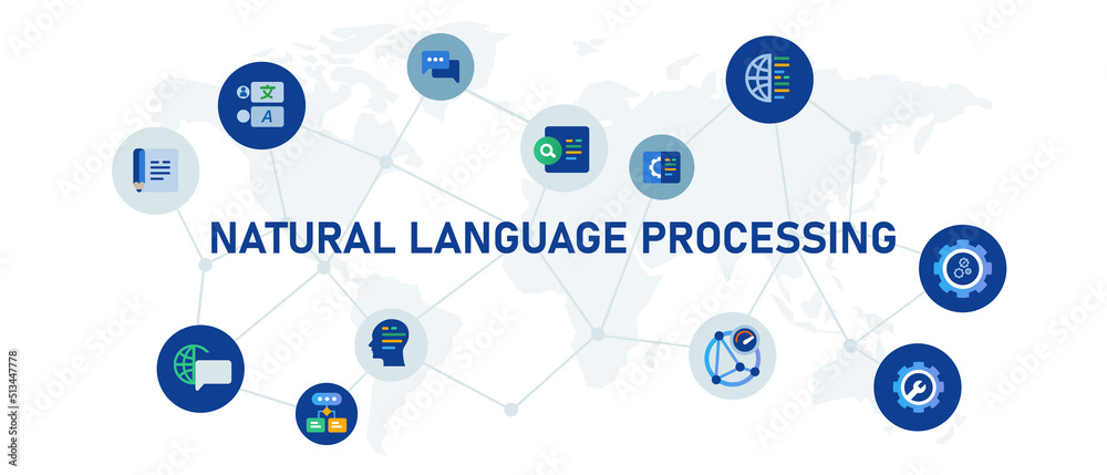 Poster natural language processing artificial conversation automatic software technology symbolize in inter