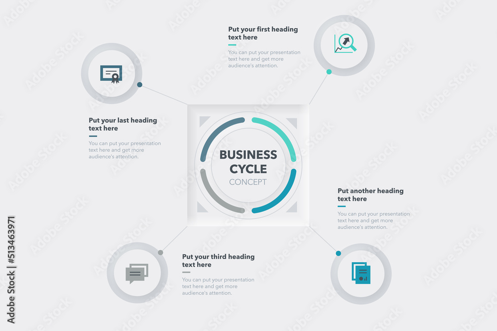 Poster Business cycle template with four stages. Easy to use for your website or presentation.