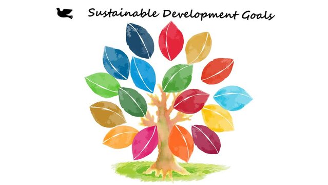 SDGs image watercolor leaves and dove animation
