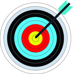 circle of colored arrow targets with arrows that hit the target