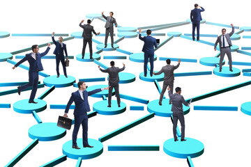 Concept of networking in the business