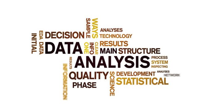 4k Data Analysis Animated Tag Word Cloud;Text Design big data Animation typography seamless loop.