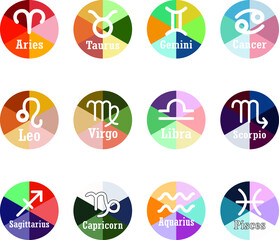 Fototapeta premium Zodiac Signs Pixel Art. Vector Illustration. Horoscope symbols in pixel.