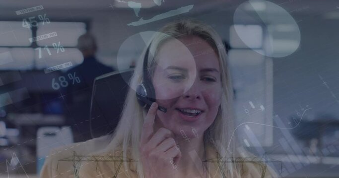 Animation of mathematical formulas over business woman using phone headsets