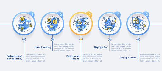 Important knowledges circle infographic template. Life skills. Data visualization with 5 steps. Editable timeline info chart. Workflow layout with line icons. Lato-Bold, Regular fonts used