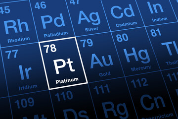 Platinum on periodic table of the elements. Noble and heavy metal with chemical symbol Pt (Spanish plata for Silver), with atomic number 78. Used in catalytic converters and for electrical compounds.