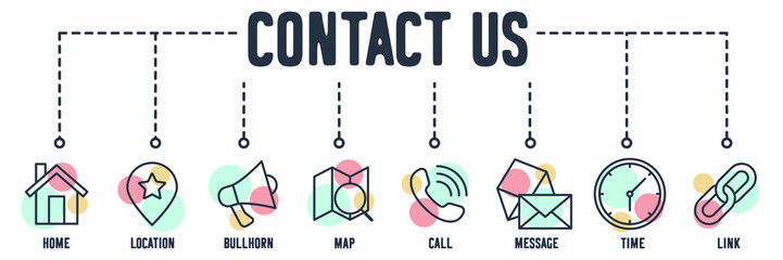 Contact Us banner web icon. home, location, bullhorn, map, call, message, time, link vector illustration concept.