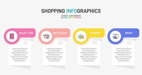 Fototapeta premium Concept of shopping process with 4 successive steps. Four colorful graphic elements. Timeline design for brochure, presentation, web site. Infographic design layout.
