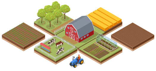 Isometric agricultural farm buildings, windmill barn and silo sheds hay garden beds and tractor. Pulling, pushing agricultural machinery, trailers, ploughing, tilling, disking. Cows on a farm. - obrazy, fototapety, plakaty