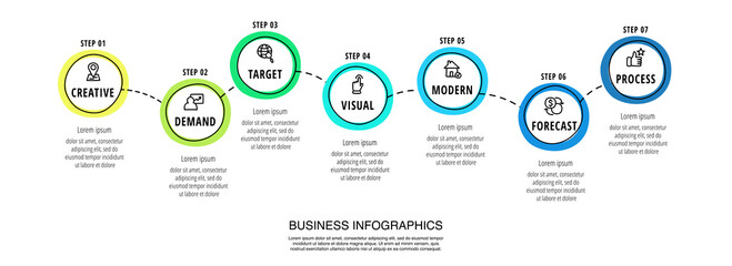 Business vector infographics with seven circles. Hand drawn timeline visualization with 7 steps for diagram, flowchart, banner, presentations, web, content, levels, chart, graphic