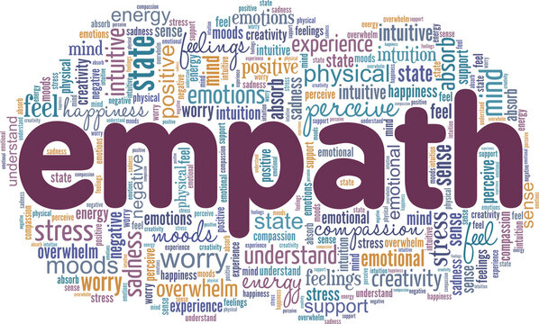 Empath word cloud conceptual design isolated on white background.
