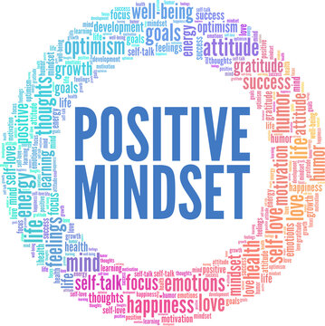 Positive Mindset word cloud conceptual design isolated on white background.