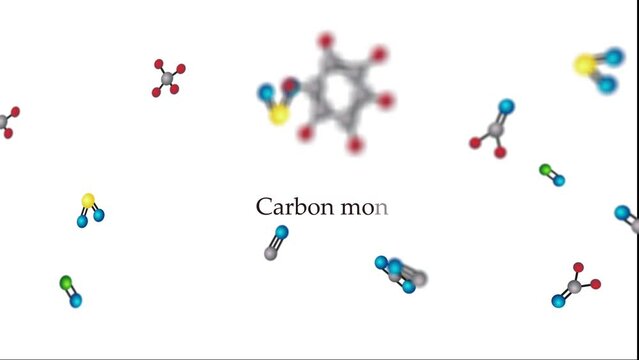 animation of flying molecules that pollute an air, and with their naming 