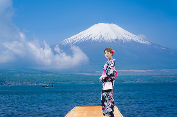 富士山と着物　イメージ