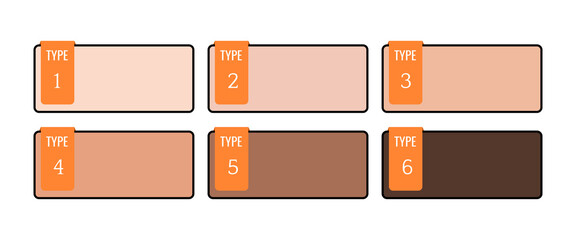 Fitzpatrick skin tone phototype chart infographic plates isolated on white background. Scale with type I II III IV V and IV human skin color flat design vector illustration.