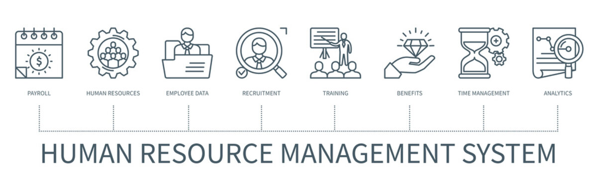 Human resource management system infographic in minimal outline style