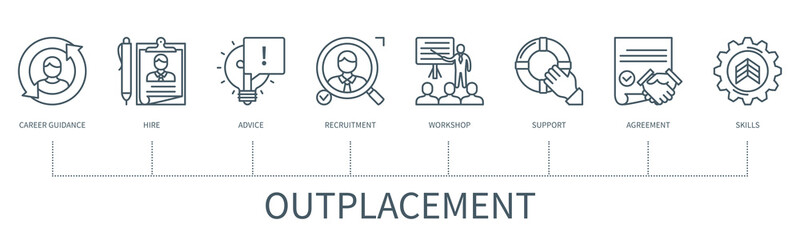 Outplacement vector infographic in minimal outline style