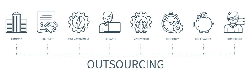Outsourcing vector infographic in minimal outline style