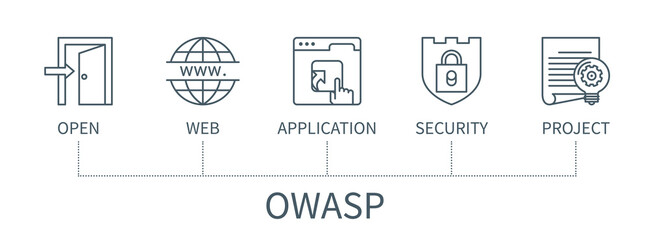 OWASP vector infographic in minimal outline style