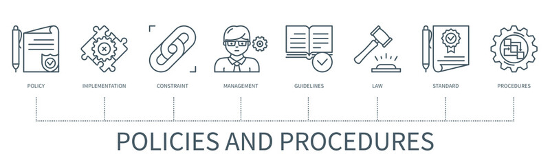 Policies and procedures infographic in minimal outline style