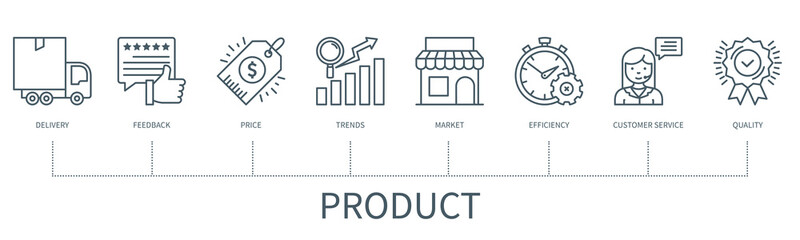 Product vector infographic in minimal outline style