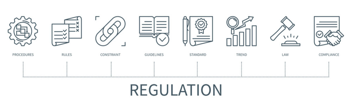 Regulation vector infographic in minimal outline style