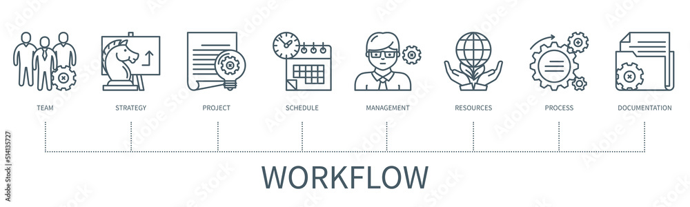 Wall mural workflow vector infographic in minimal outline style