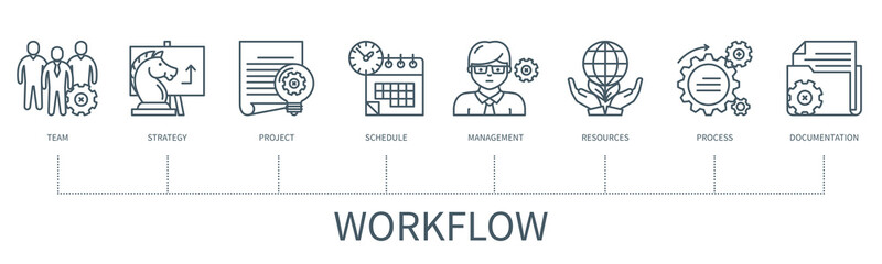 Workflow vector infographic in minimal outline style