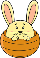 A cute white rabbit is sitting in a wicker basket. The symbol of Easter and the 2023 New Year. Cartoon isolated vector hare.
