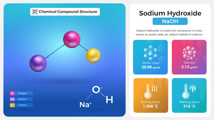 Sodium Hydroxide Properties and Chemical Compound Structure