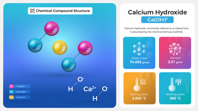 Calcium Hydroxide Properties and Chemical Compound Structure