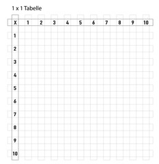 Tabelle mit kleines 1 x 1 Test Arbeitsblatt f&uuml;r Schulkinder,
Vektor Illustration isoliert auf wei&szlig;em Hintergrund
