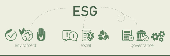 ESG banner web icon vector illustration for Environment Social Governance of corporate sustainability performance for investment screening