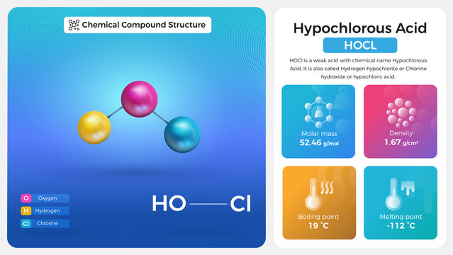 Hypochlorous Acid Properties and Chemical Compound Structure