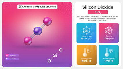 Silicon Dioxide Properties and Chemical Compound Structure - obrazy, fototapety, plakaty