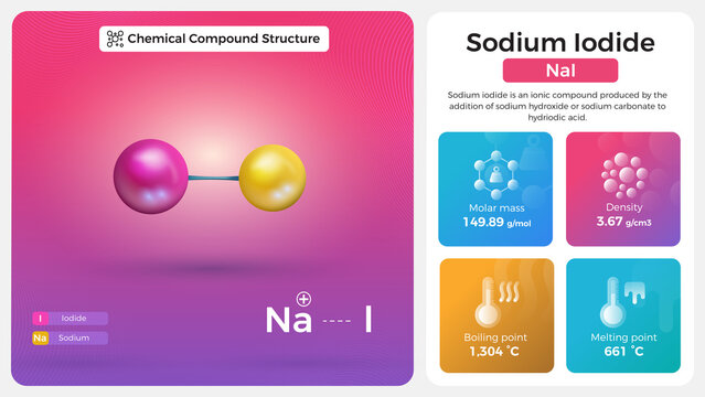 Sodium Iodide Properties And Chemical Compound Structure